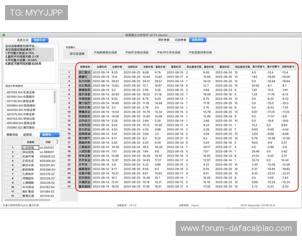 今晚时时彩走势解析与投注技巧深度剖析助赢未来选号策略指南