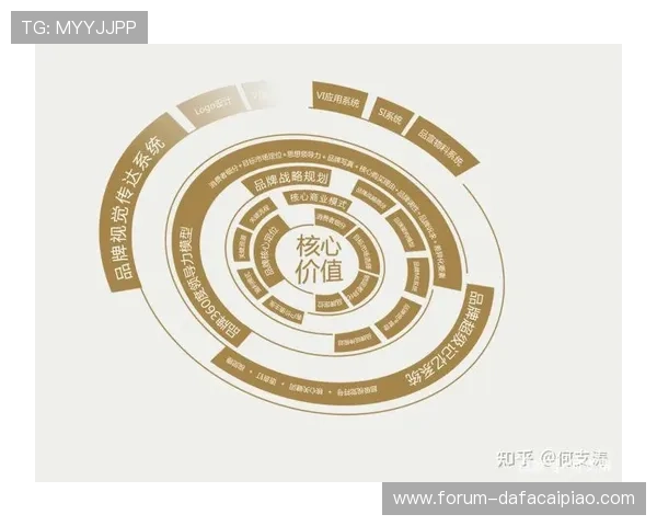 基于3d走势图综合分析的趋势预测与数据解读全景指南深度方法论实践手册