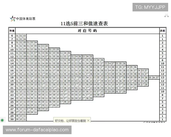 幸运11选5玩法规则详解及技巧分析助你精准选号稳步盈利