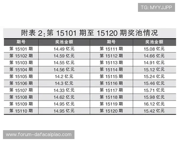 幸运飞艇新浪彩票最新玩法解析与投注技巧全面指南