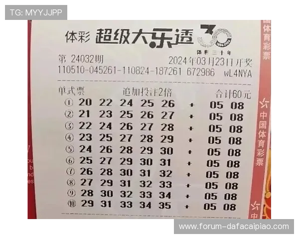 广东十一选五大厅全面解析 玩转选号技巧与投注技巧助你提高中奖率