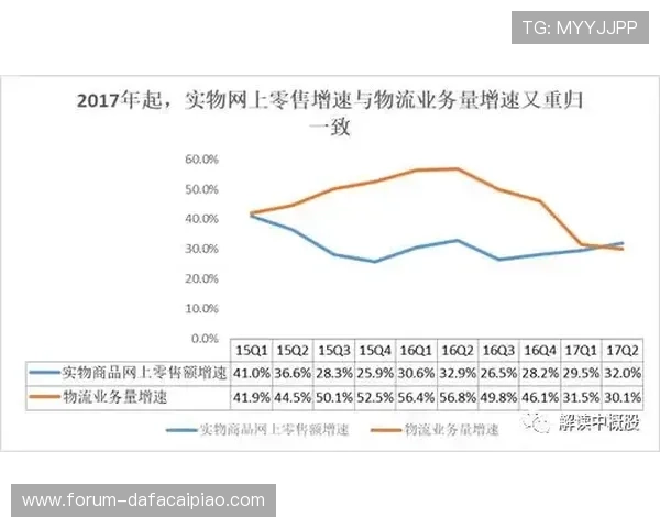 快3历史数据分析与趋势预测全面解读方法研究