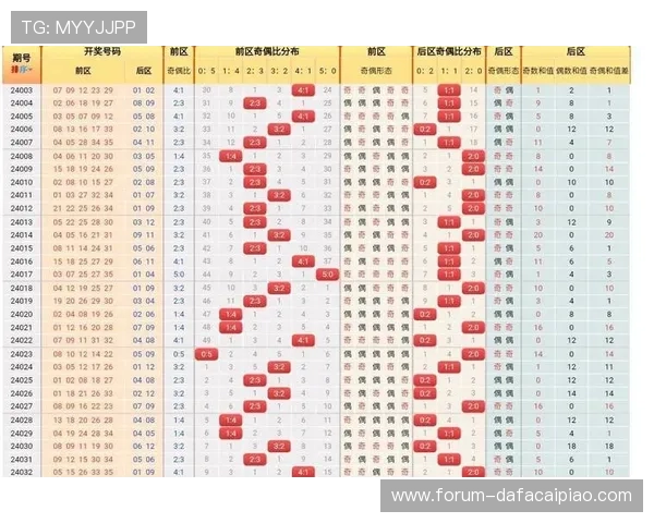 揭秘彩票中奖规律，科学方法提升选号准确率全解析