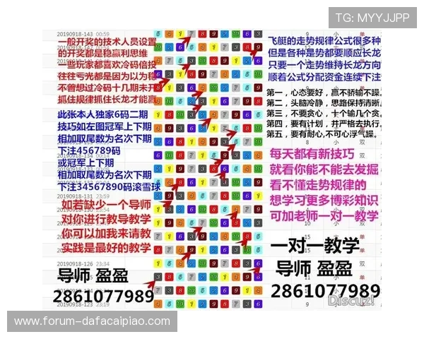 最新幸运飞艇开奖结果分析与走势预测助你轻松掌握投注技巧与策略