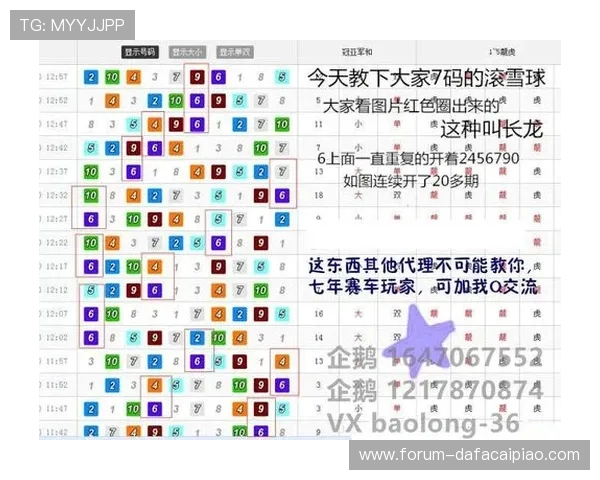 澳洲幸运10走势分析技巧与预测方法全面解析