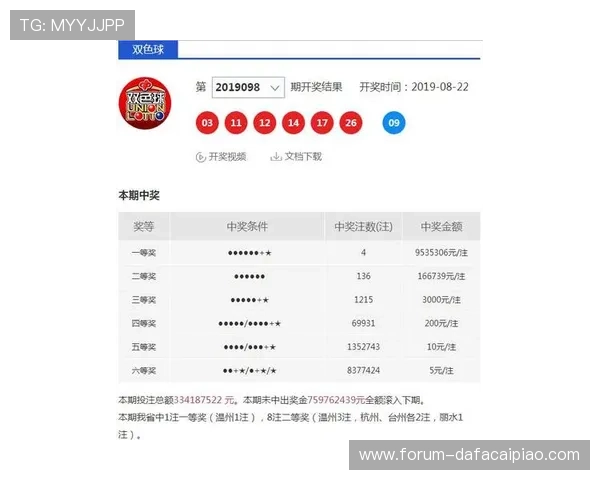 澳洲幸运5新浪彩票最新玩法技巧揭秘助你中大奖