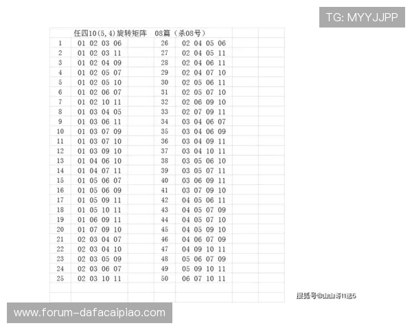 11选5选号技巧全面解析助你提升中奖概率与选号策略
