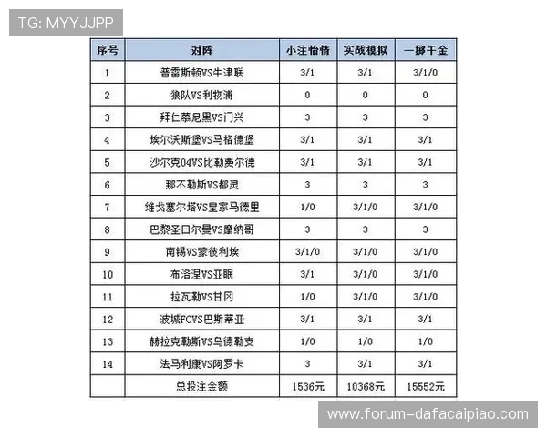 今晚竞速秒秒彩全攻略技巧详解与投注策略分享