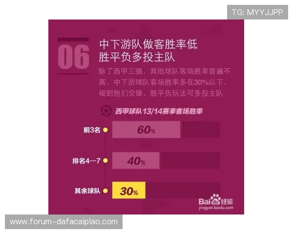 十一选五投注技巧全解析与实战应用指南助你稳健选号 十一选五投注技巧全解析与实战应用指南助你稳健选号