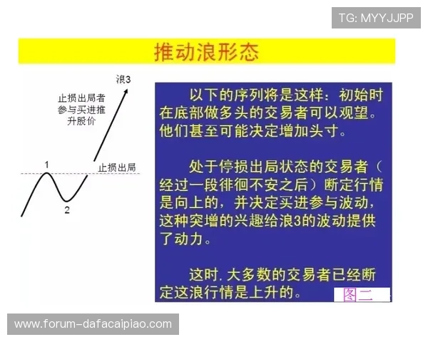 官方飞艇走势全新解析与趋势预测深度指南 官方飞艇走势全新解析与趋势预测深度指南