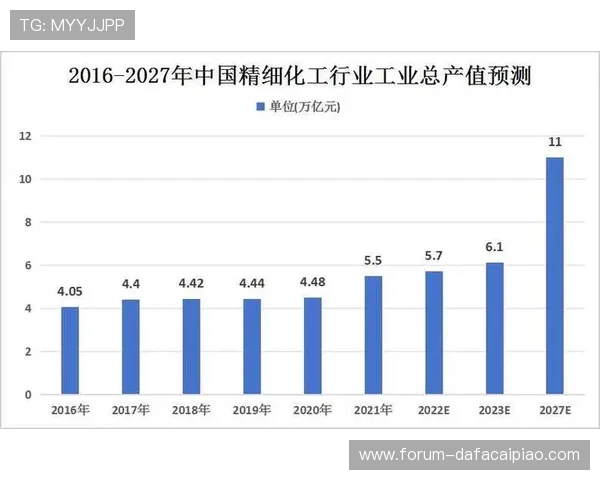 广东十一选五历史开奖数据走势分析与号码趋势预测全面解读