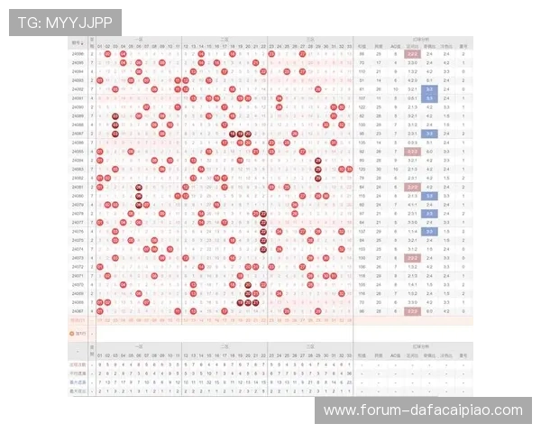 揭秘六合彩明天开奖结果预测与号码走势全面分析指南 揭秘六合彩明天开奖结果预测与号码走势全面分析指南