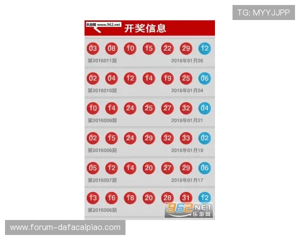 最新彩票开奖信息实时查询平台助您轻松掌握中奖动态 最新彩票开奖信息实时查询平台助您轻松掌握中奖动态