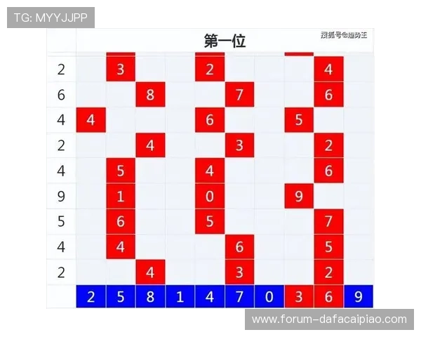 最新彩票开奖结果查询及开奖号码实时更新全解析与走势分析