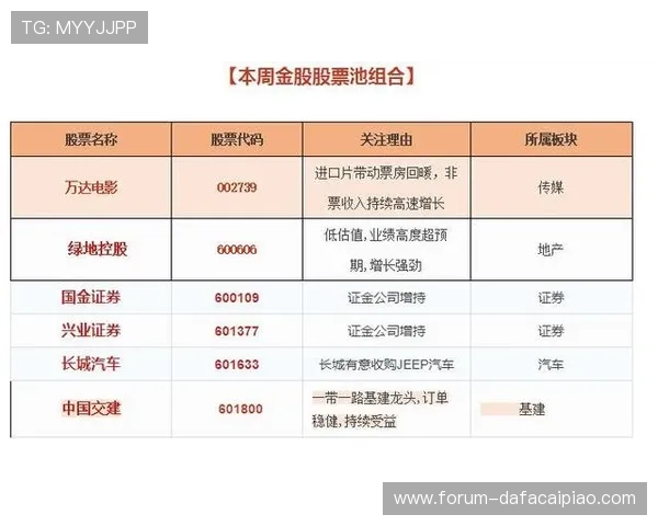 极速时时彩明天走势分析与精准选号策略全解析