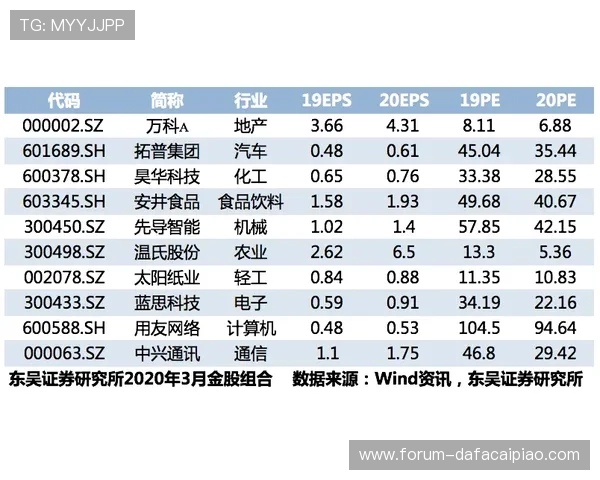 极速时时彩玩法解析与投注技巧全面指南助您稳准高效获胜 极速时时彩玩法解析与投注技巧全面指南助您稳准高效获胜