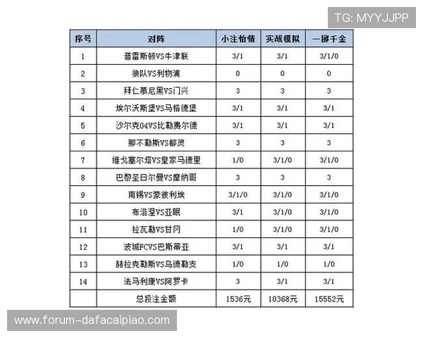 极速赛车新浪彩票最新玩法解析与投注技巧全攻略 极速赛车新浪彩票最新玩法解析与投注技巧全攻略